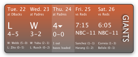 MLB Schedule Logo